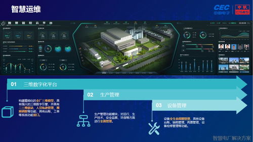 中國軟件數字化明星產品組團來襲，引領計算機軟件研發新浪潮